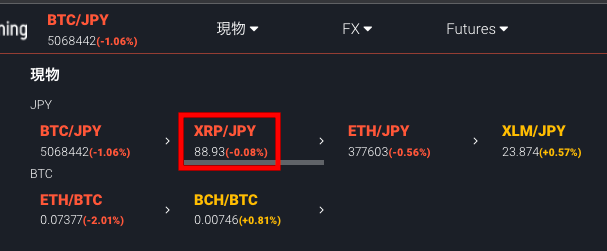 XRP /JPY